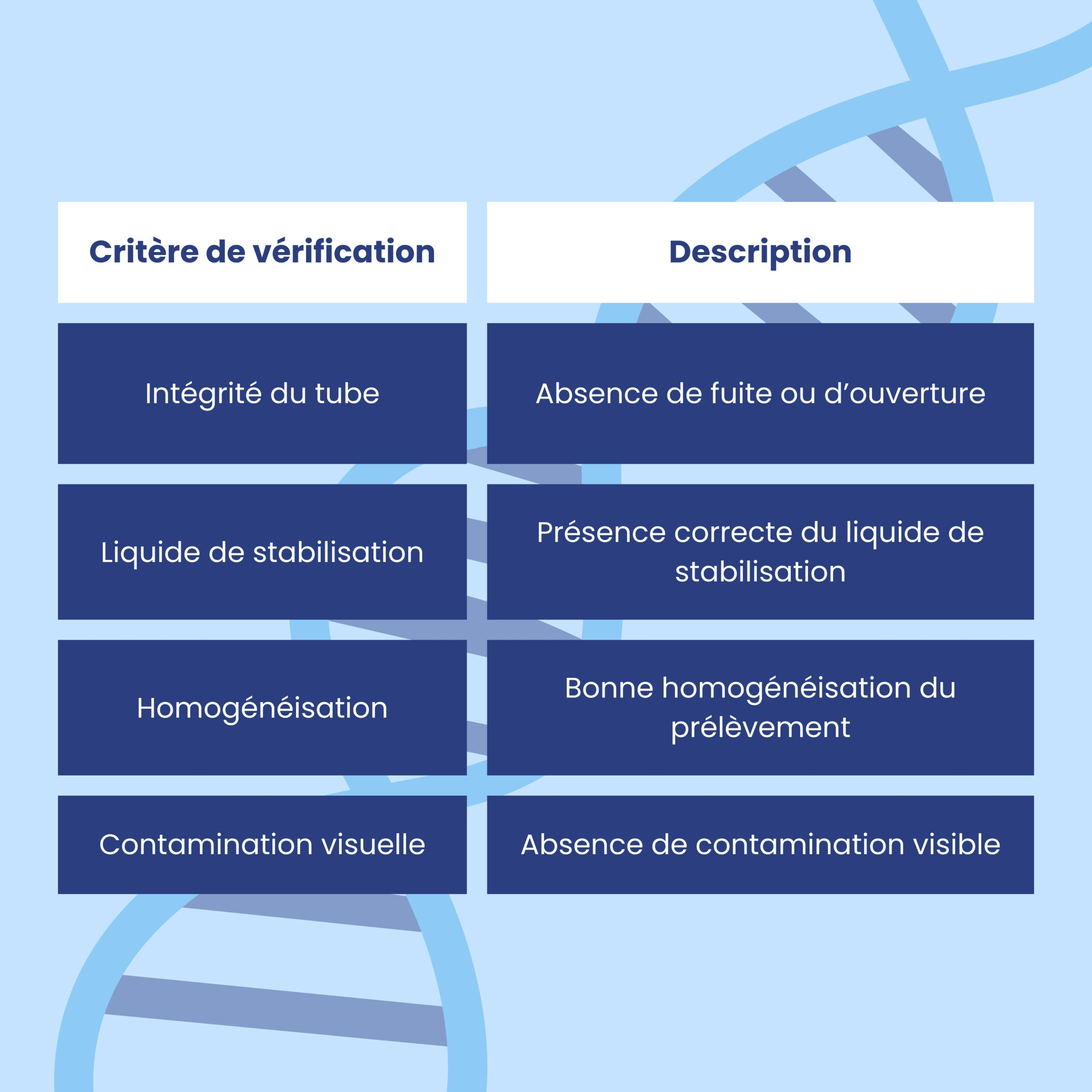 qualite-microbiote-nahibu